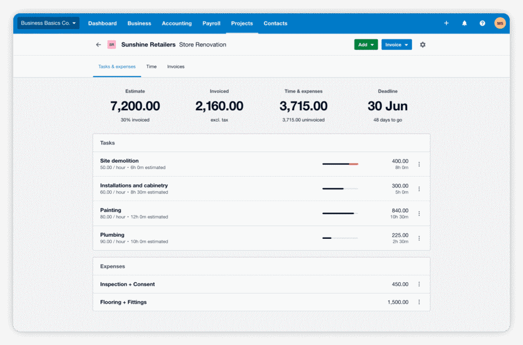 Xero Ecommerce Dashboard 