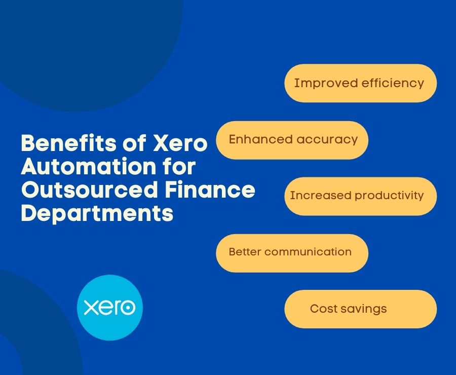 Benefits of Xero Automation for Outsourced Finance Departments