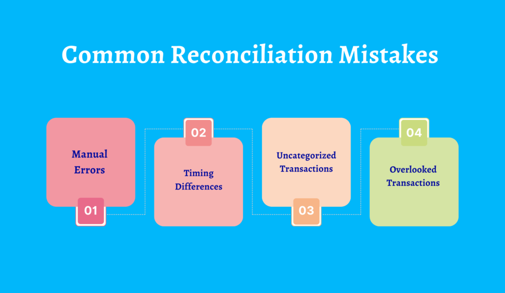 Common Recomcilation Mistake