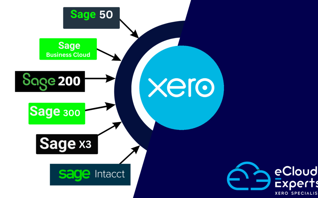 Transform Your Accounting with Expert Sage to Xero Migration Services