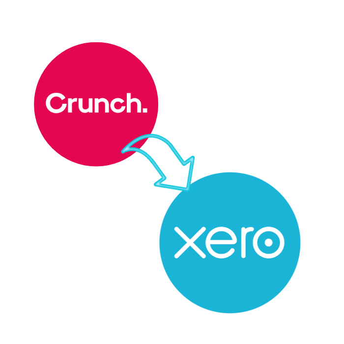 Crunch to Xero Implementation,From Crunch to Xero Migration Including Multicurrency and Group of Companies