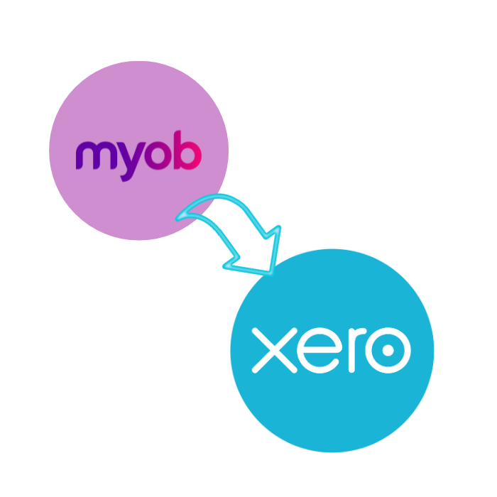 MYOB to Xero Migration and Implementation