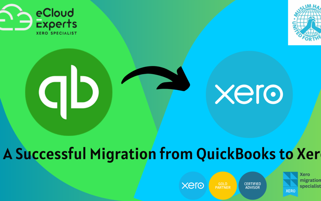 Successful QuickBooks to Xero Migration for Muslim Hands Somalia: A Charity Success Story