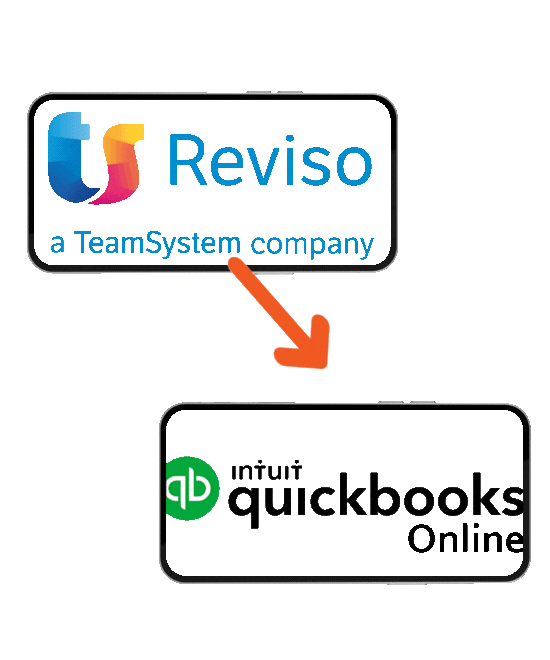 Reviso to QuickBooks Online Conversion Services