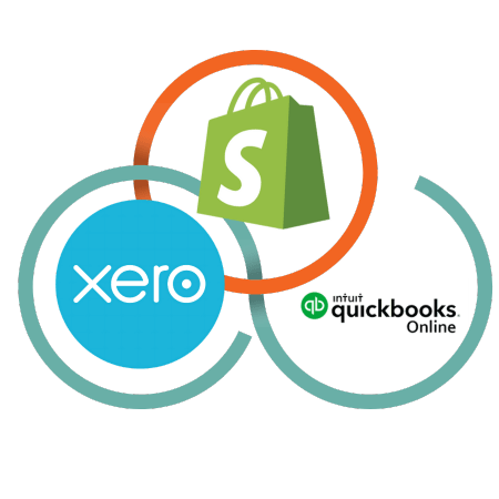 Shopify Integrate with Xero and QBO