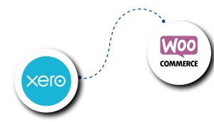 Woocommer with Xero Integration