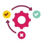 Error Correction and System Optimization