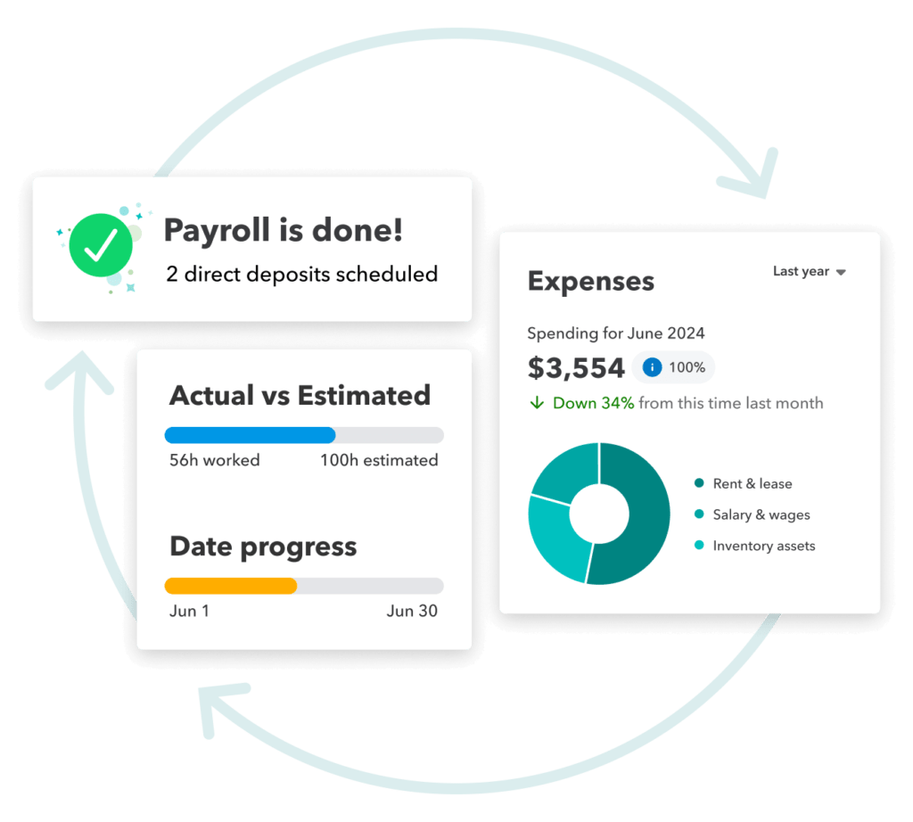 Why Choose eCloud Experts for Interim VAT Support?