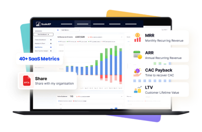 Transform Your Financial Insights with ScaleXP