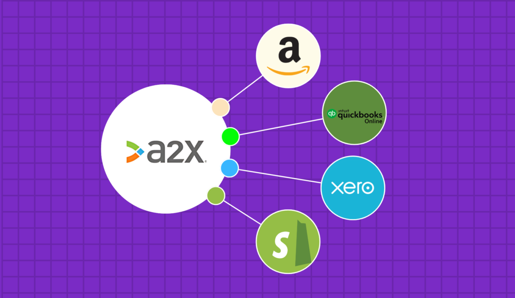 A2X Integration with Xero & QuickBooks Online The Ultimate Guide for E-commerce Accounting