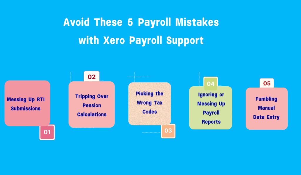 Avoid These 5 Payroll Mistakes with Xero Payroll Support