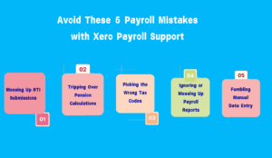 Avoid These 5 Payroll Mistakes with Xero Payroll Support