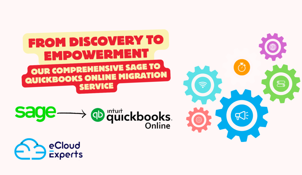 From Discovery to Empowerment Our Comprehensive Sage to QuickBooks Online Migration Service.