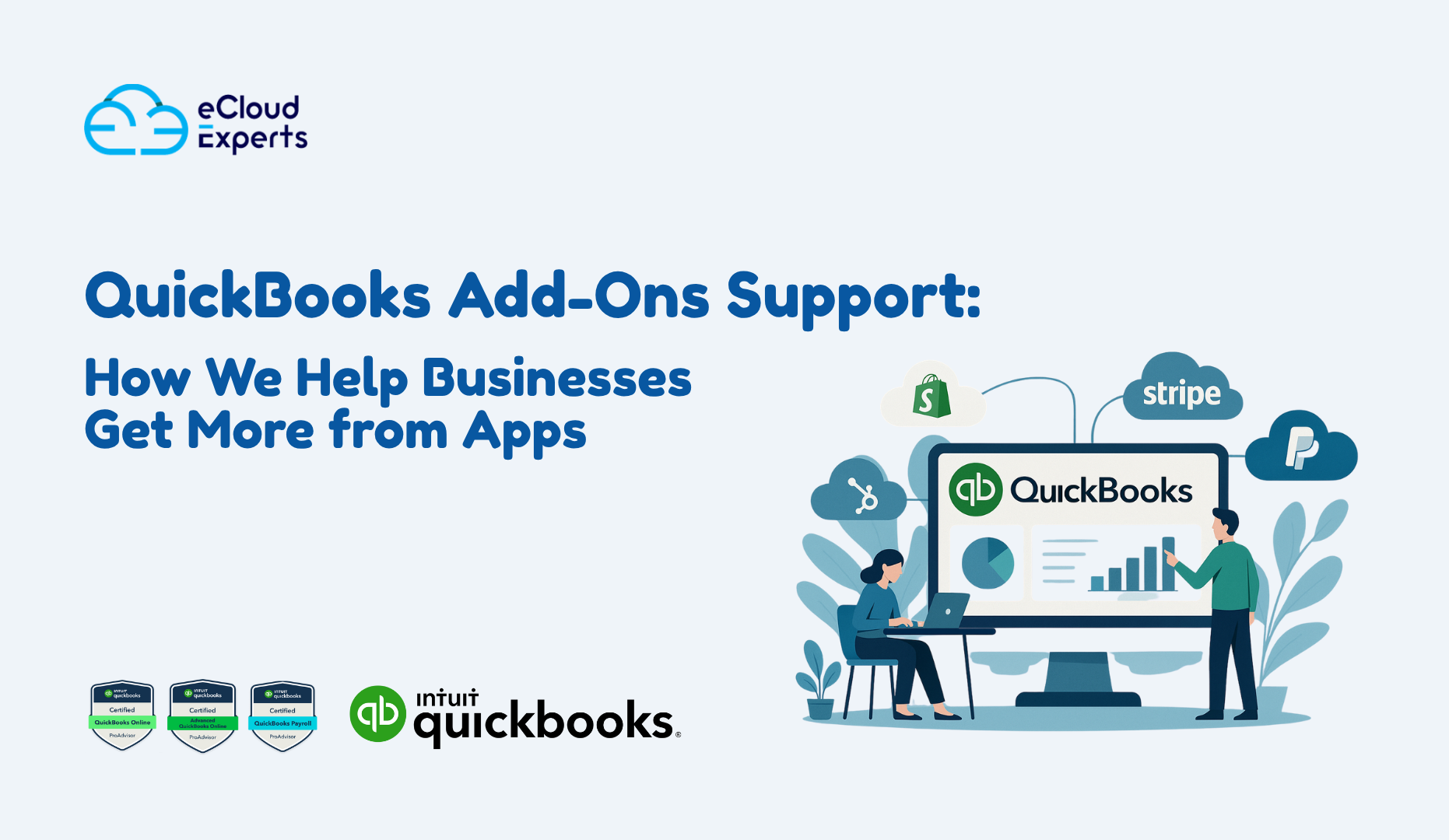 How We Help Businesses Get More from Apps