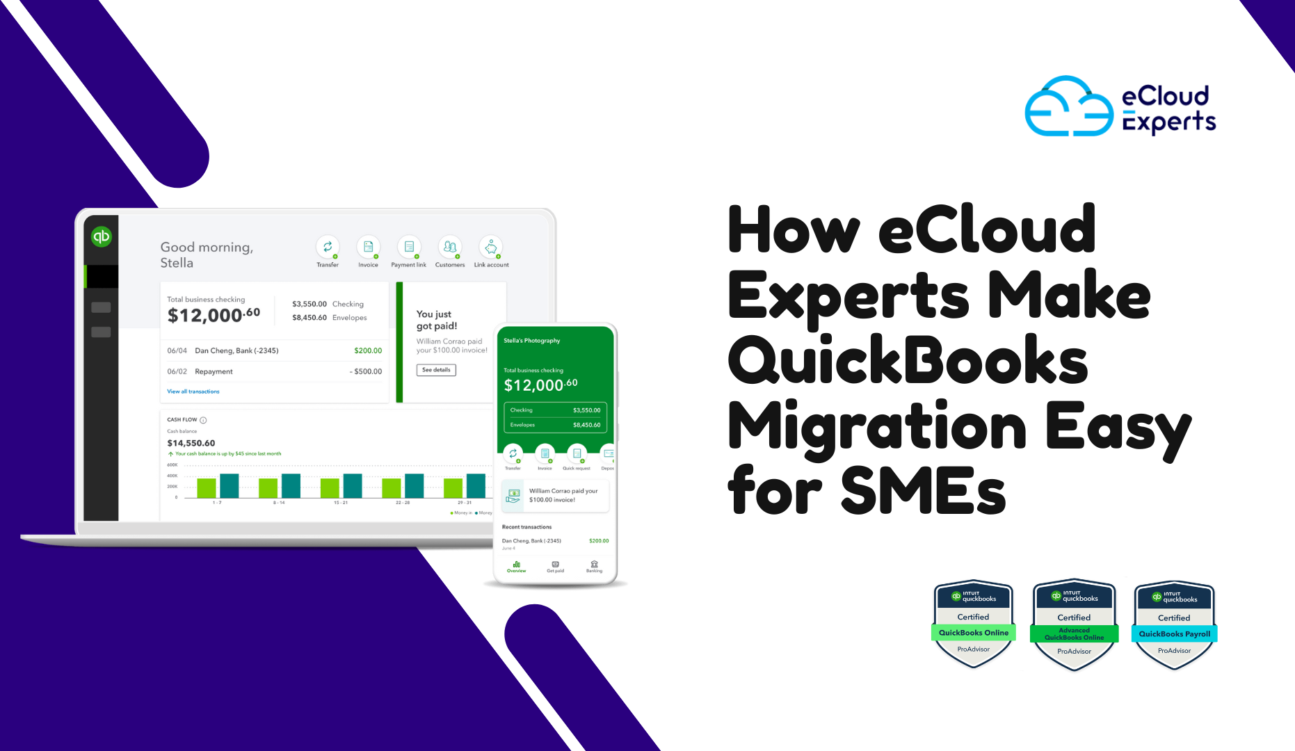 How eCloud Experts Make QuickBooks Migration Easy for SMEs