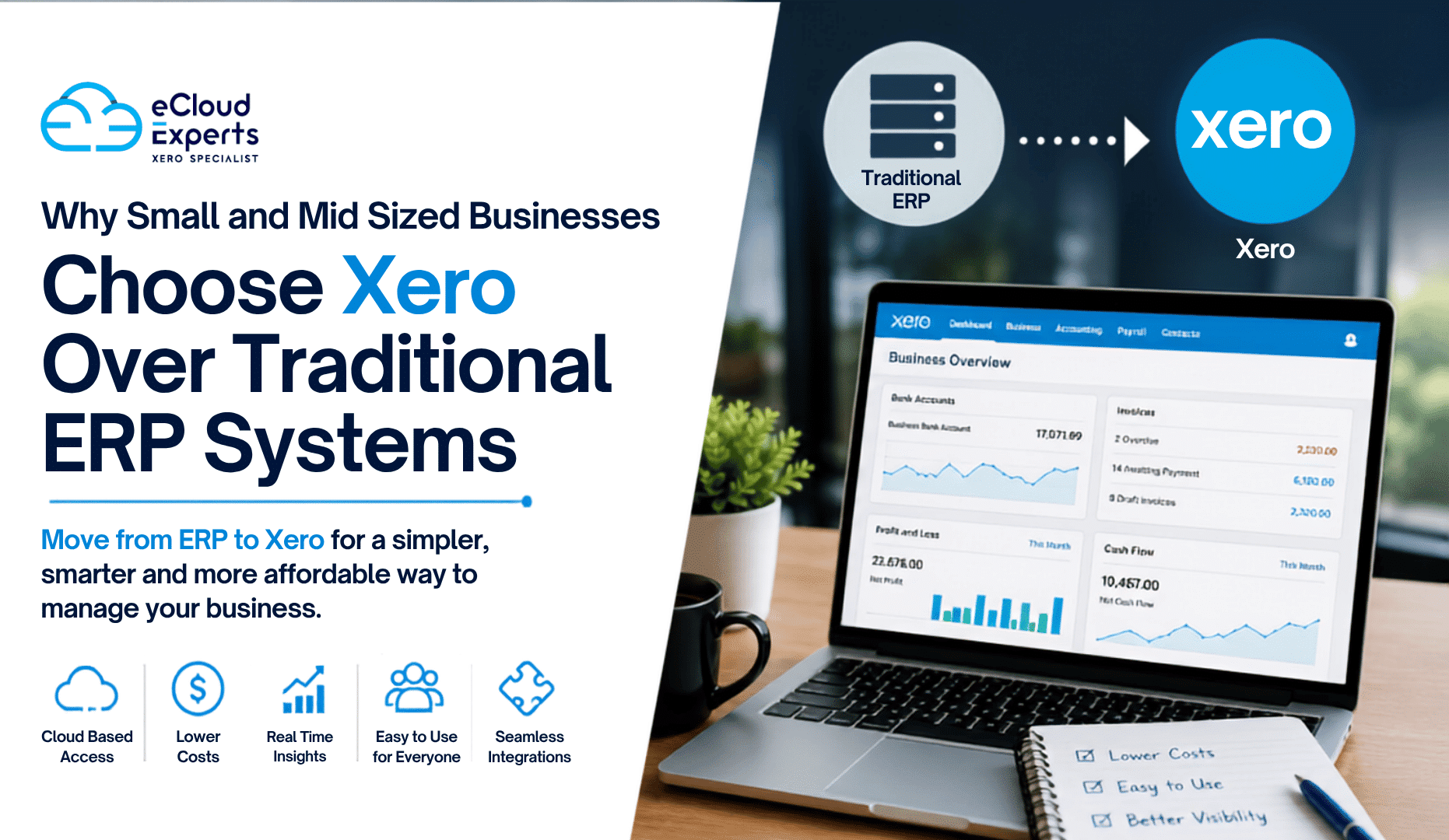 Move from ERP to Xero