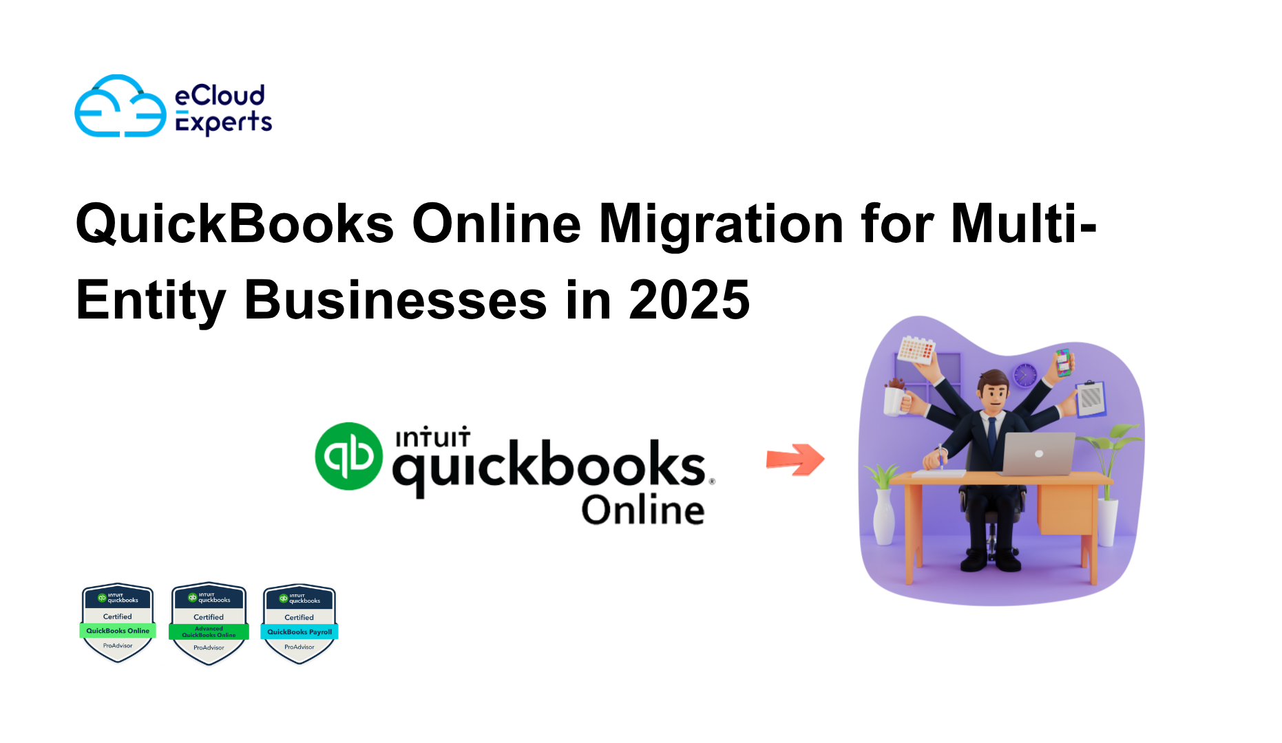 QuickBooks Online Migration for Multi-Entity Businesses in 2025