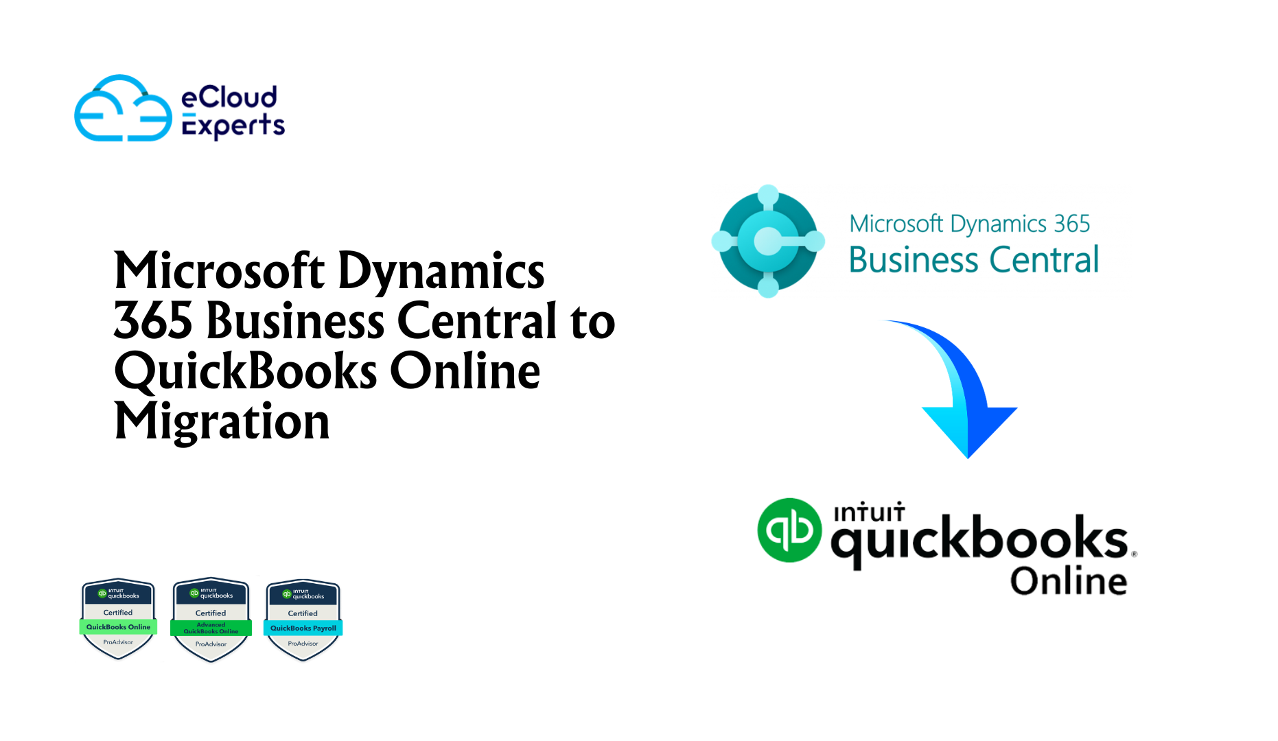 Microsoft Dynamics 365 Business Central to QuickBooks Online Migration