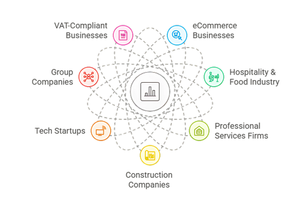 Who Benefits from Our Xero Services?
