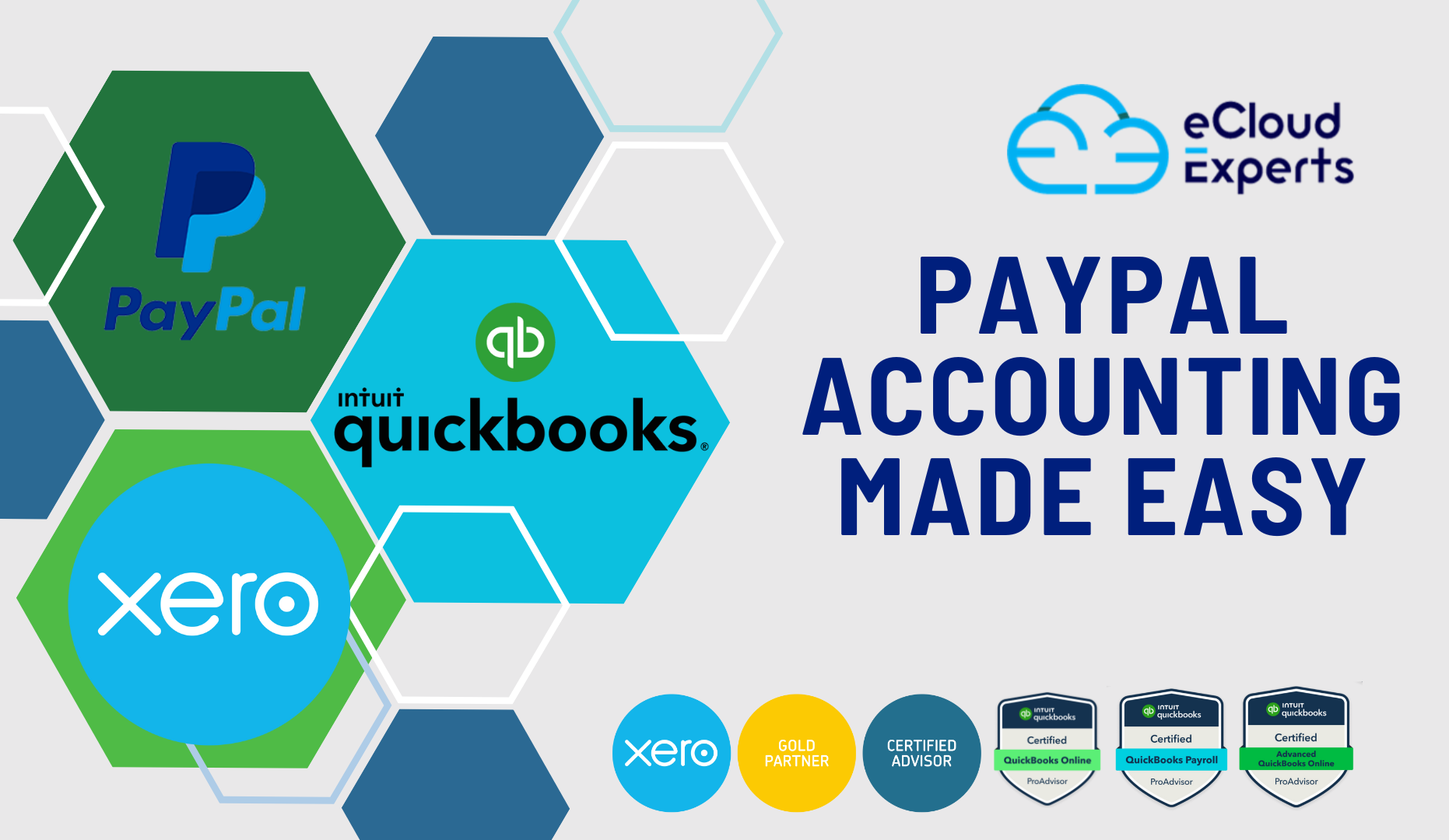 PayPal Accounting Made Easy: How Xero & QuickBooks Integration Can Save ...
