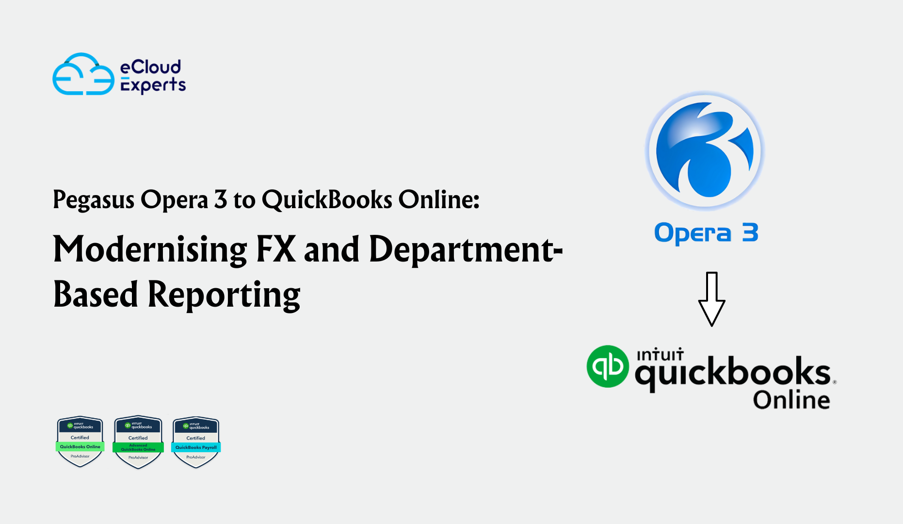 Pegasus Opera 3 to QuickBooks Online: Modernising FX and Department-Based Reporting