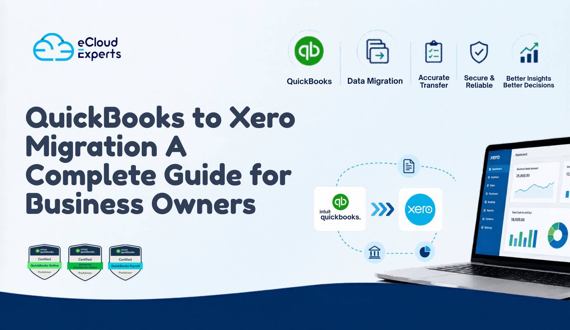 QuickBooks to Xero migration