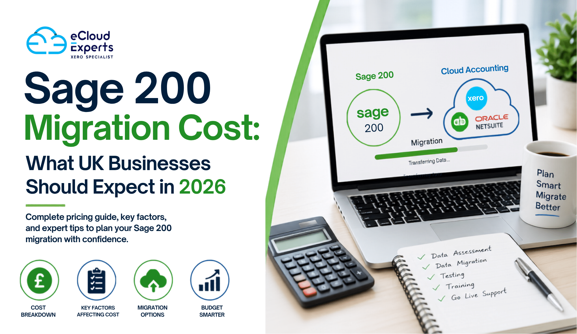 Sage 200 migration cost
