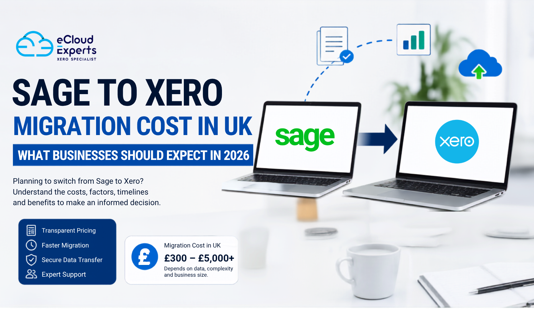 Sage to Xero migration cost UK