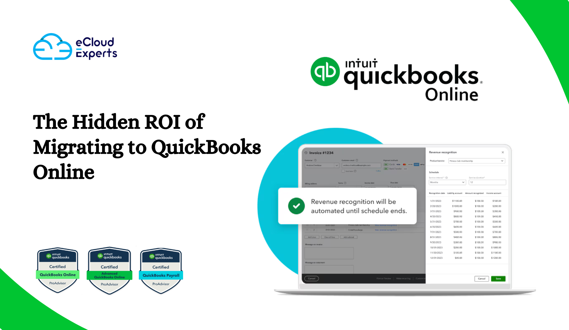 The Hidden ROI of Migrating to QuickBooks Online
