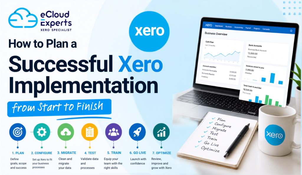 Xero implementation