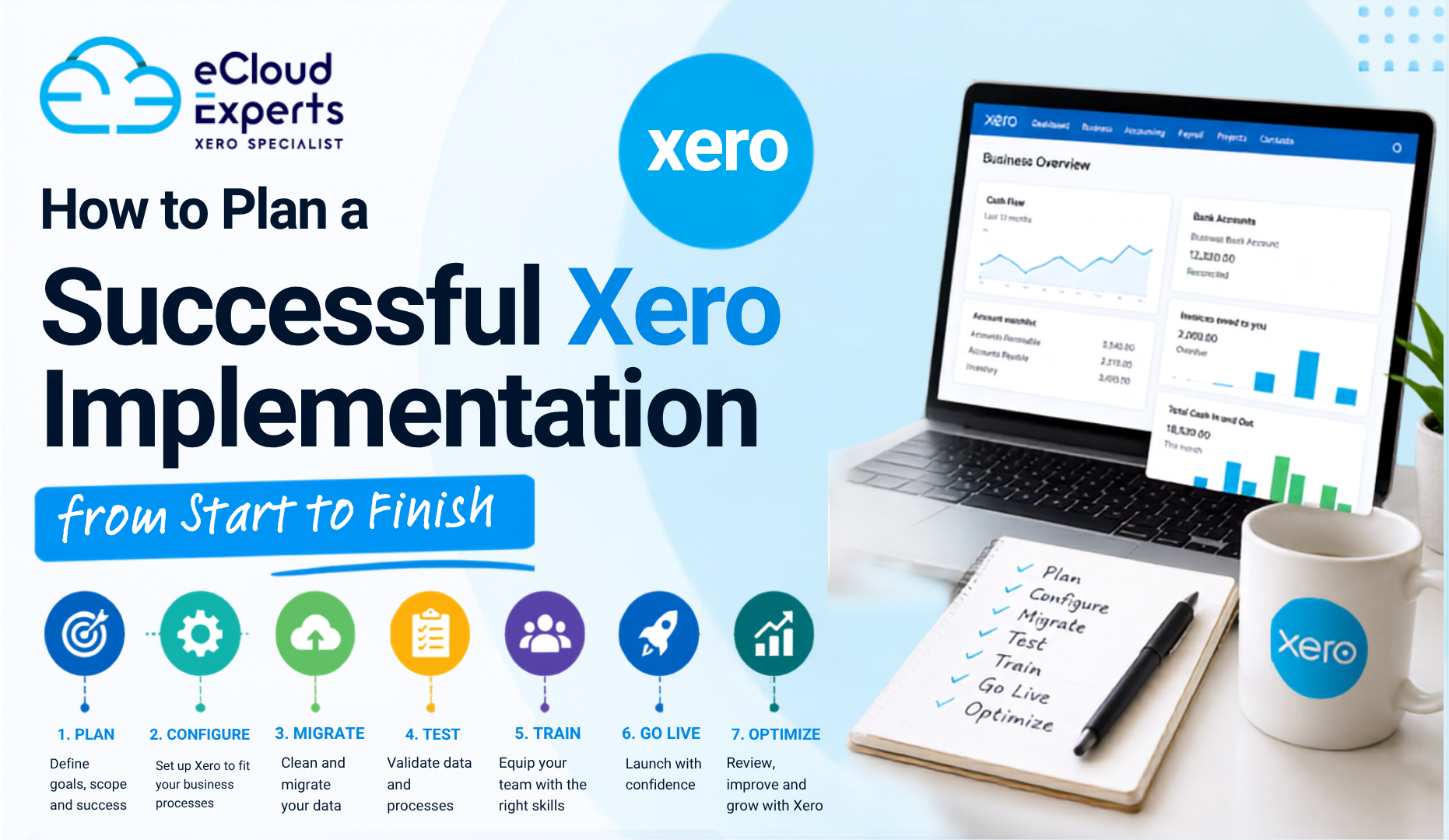 Xero implementation