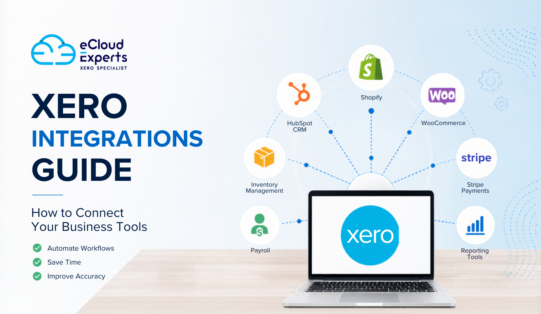 Xero integrations