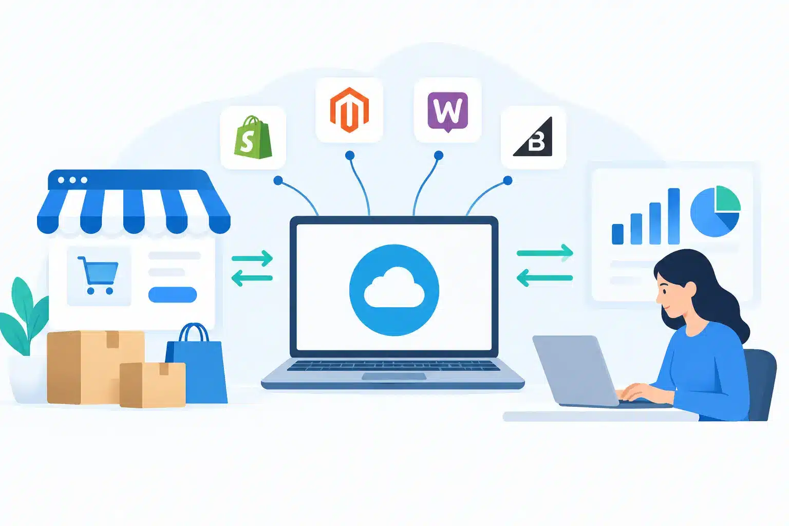 How to Connect Xero Ecommerce Apps Properly