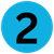 Data & configuration assessment